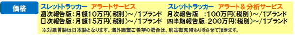 ThreatTracker_05.gif