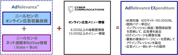 ADREX_04.gif