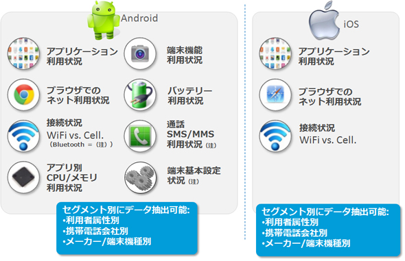 Smartphone Analytics_01.jpg