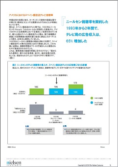 nielsenwire