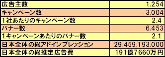 �}1