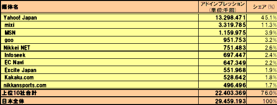 �}4