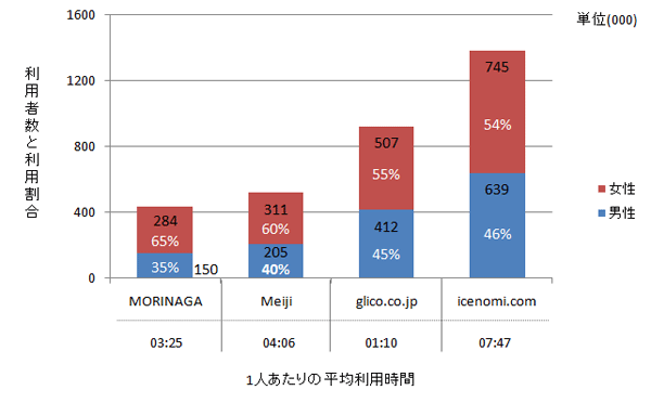 NNR20110810_2.gif