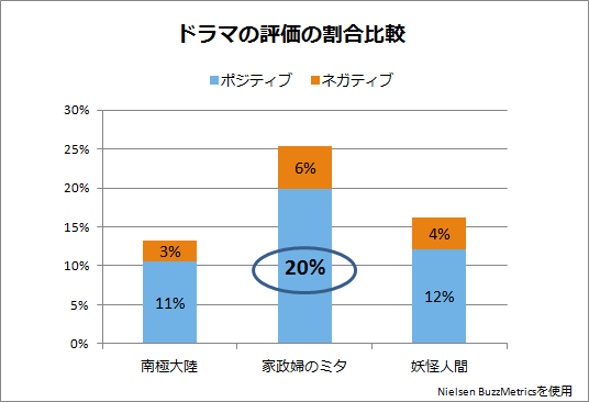 図3.gif