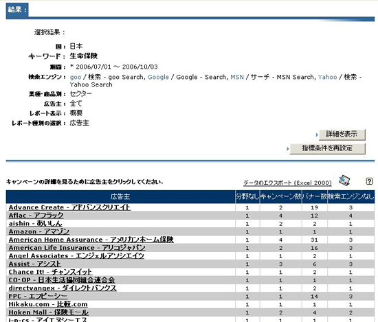 Keyword2