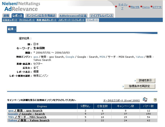 keyword4