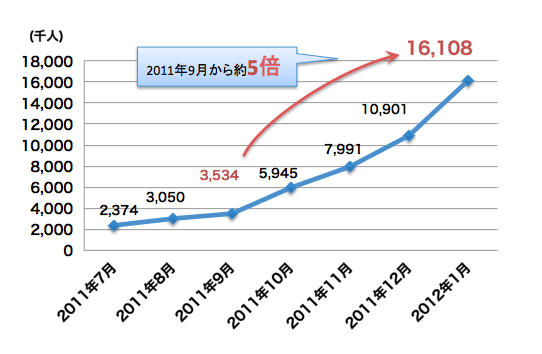 20120314_図1.gif