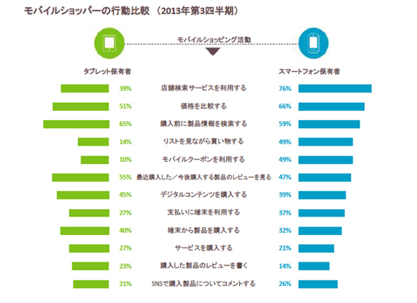 Advertising and Audience_03.jpg