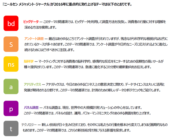 ニールセン 米国の各種調査 計測における最新状況をまとめた ニールセン メジャメント ジャーナル 創刊第一号 を発表 ニュースリリース ニールセン デジタル株式会社