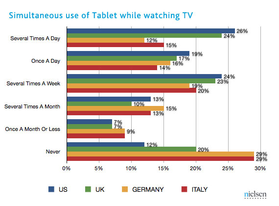 20120405_01_simultaneous-tablet.jpg