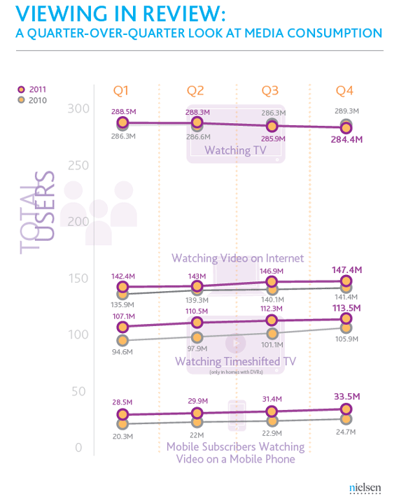 20120503_viewing-in-review.png