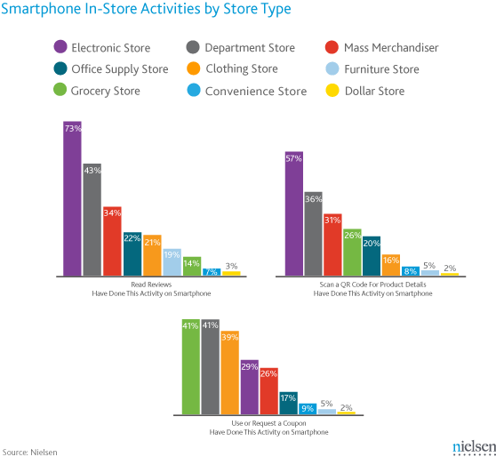 smartphone-by-store[1].png