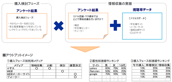 NVSurvey_03.gif