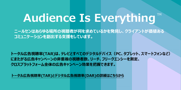 ニールセンは1923年設立の消費者視聴行動分析、購買分析のリーディングカンパニーです。