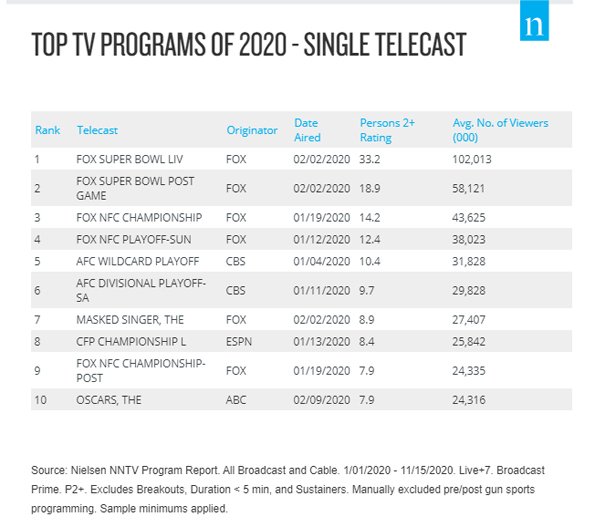 Top of 2021_01.jpg